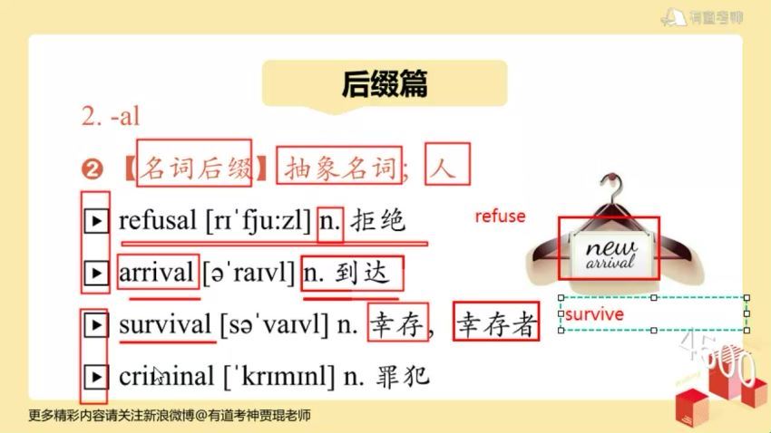 2021贾琨词汇之旅：大学核心6500必修词 网盘下载(19.09G)