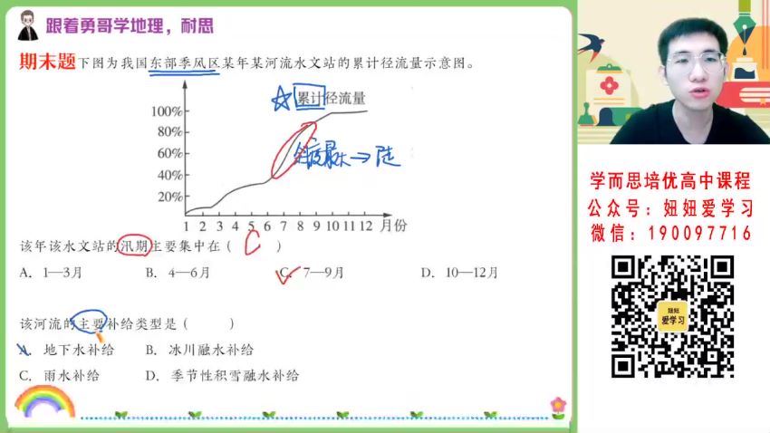 【2023寒】高二地理孙国勇A+ 17 网盘下载(5.04G)